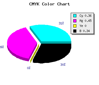 CMYK background color #6C5DA9 code