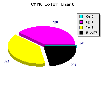 CMYK background color #6D0000 code