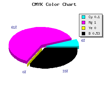 CMYK background color #6D0079 code