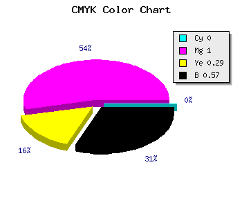CMYK background color #6D004D code