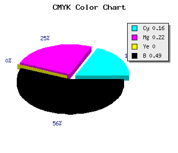 CMYK background color #6D6581 code