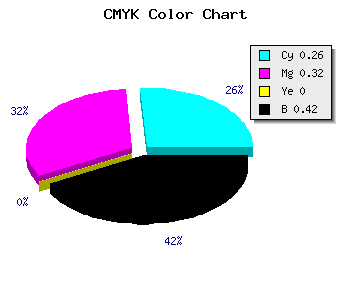CMYK background color #6D6594 code