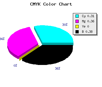 CMYK background color #6D659F code