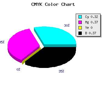 CMYK background color #6D65A0 code