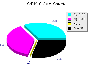 CMYK background color #6D65AE code
