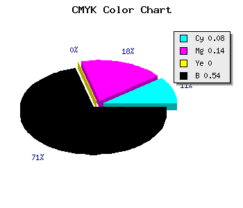 CMYK background color #6D6676 code