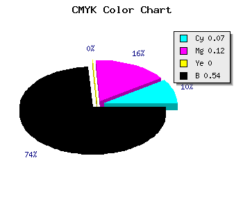 CMYK background color #6D6775 code