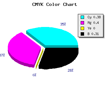 CMYK background color #6D69AF code