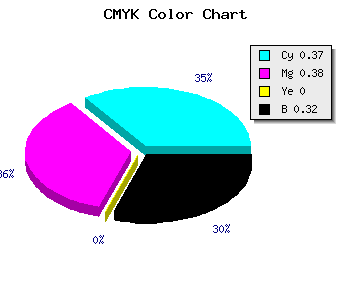 CMYK background color #6D6BAD code