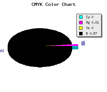 CMYK background color #6D6C6D code