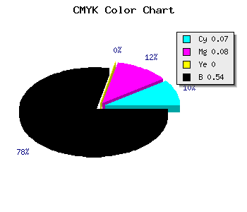 CMYK background color #6D6C75 code