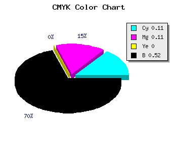 CMYK background color #6D6C7A code