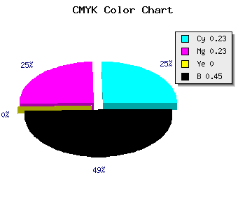 CMYK background color #6D6C8D code