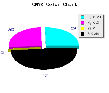CMYK background color #6D6C8E code
