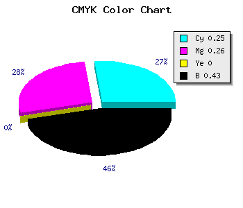 CMYK background color #6D6C91 code