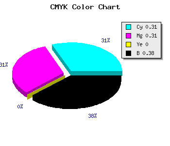 CMYK background color #6D6C9D code