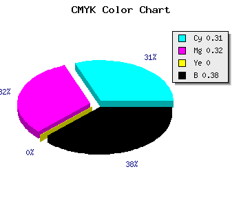CMYK background color #6D6C9E code