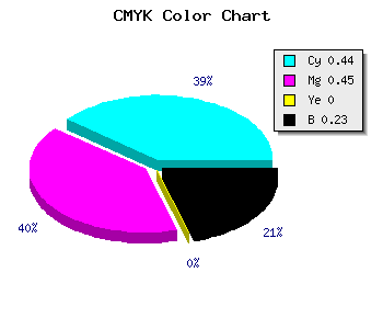 CMYK background color #6D6CC4 code