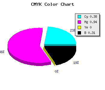 CMYK background color #6D0BAF code