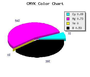 CMYK background color #6D2078 code