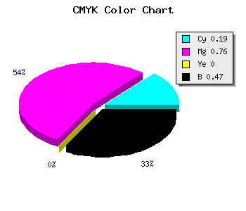 CMYK background color #6D2187 code