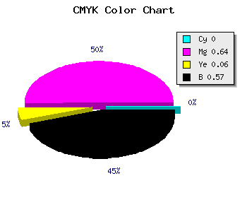 CMYK background color #6D2767 code