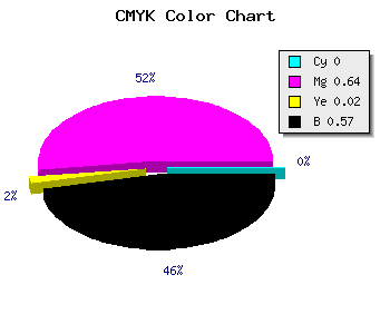CMYK background color #6D276B code