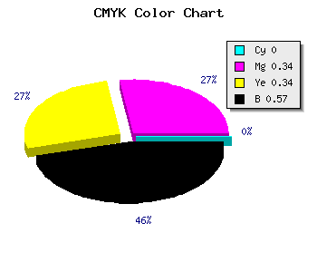 CMYK background color #6D4848 code
