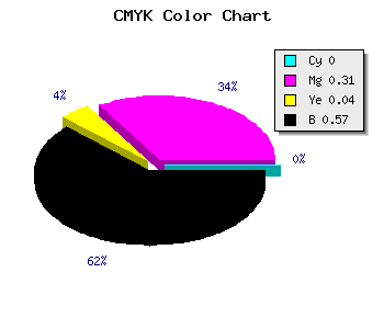 CMYK background color #6D4B69 code