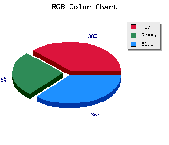 css #6D4B69 color code html