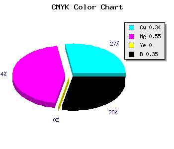 CMYK background color #6D4BA5 code