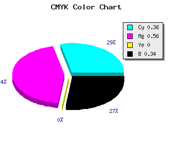 CMYK background color #6D4BA9 code