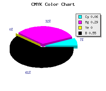 CMYK background color #6D5274 code