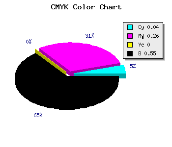 CMYK background color #6D5472 code