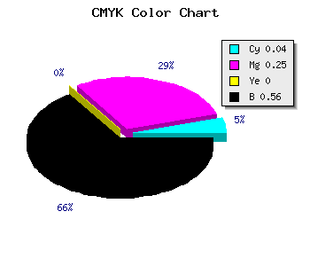 CMYK background color #6D5571 code
