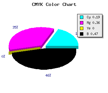 CMYK background color #6D5686 code