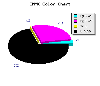 CMYK background color #6D576F code