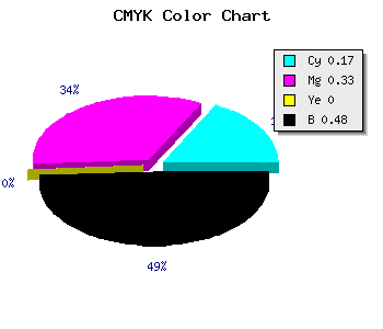 CMYK background color #6D5884 code