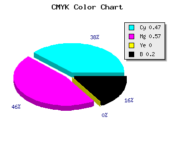 CMYK background color #6D58CC code