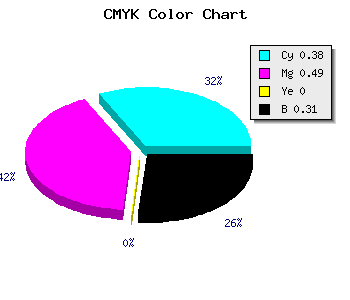 CMYK background color #6D5AAF code