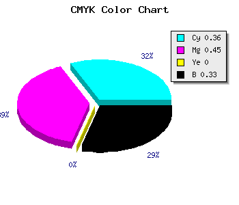 CMYK background color #6D5EAB code