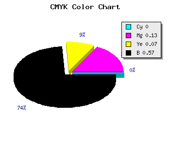 CMYK background color #6D5F65 code
