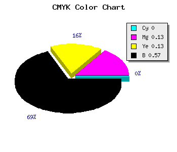 CMYK background color #6D5F5F code
