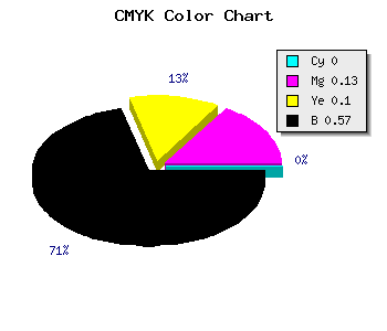 CMYK background color #6D5F62 code