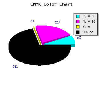 CMYK background color #6D6274 code
