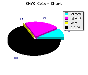 CMYK background color #6D6276 code
