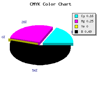 CMYK background color #6D6282 code