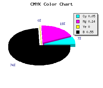 CMYK background color #6D6373 code
