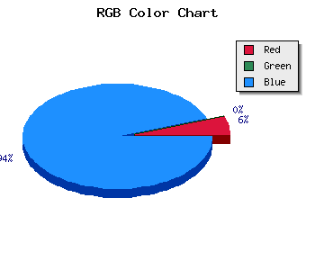 css #0B00BB color code html