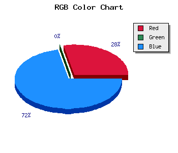 css #0B001C color code html